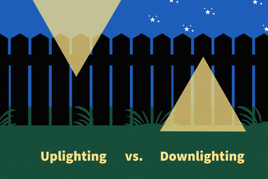 Photo of fence lighting showing up lighting and downlighting for backyard fence lighting ideas
